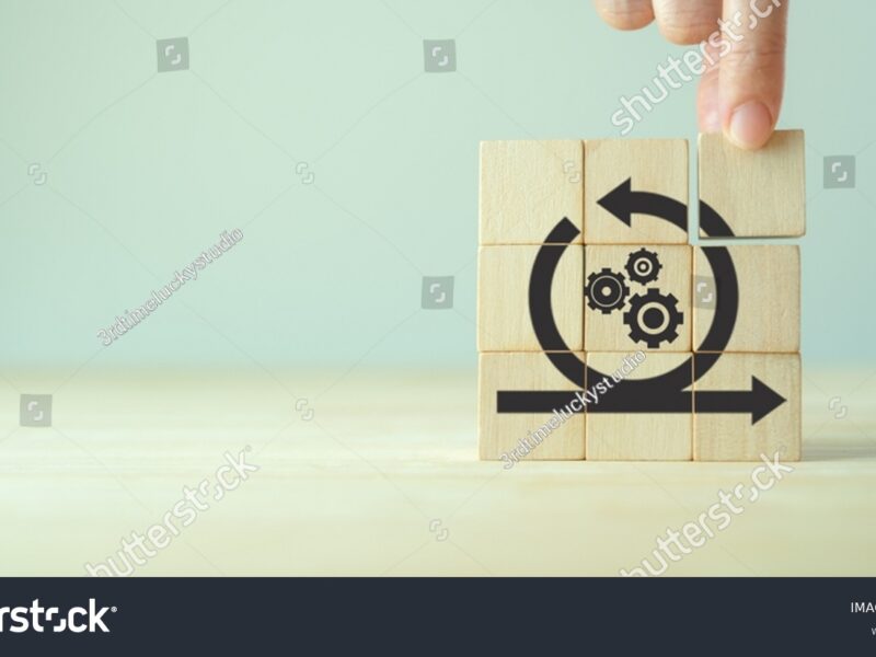 stock-photo-agile-management-the-principles-of-agile-software-development-and-lean-management-to-various-2234335521